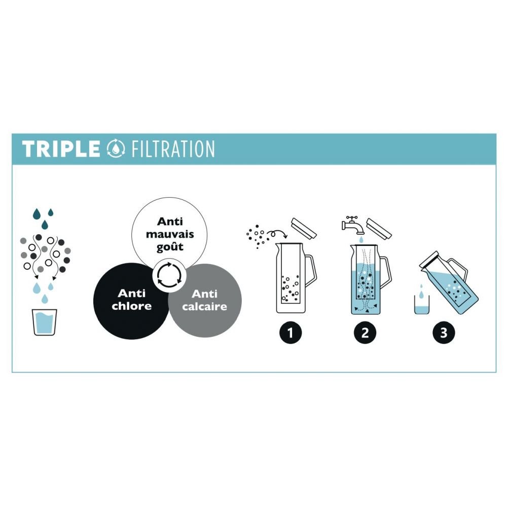 BILLES FILTRANTES DE RECHANGE AKUA – Image 4
