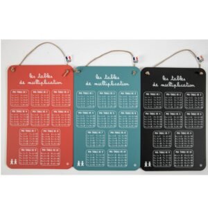 PLAQUE 18x28 - TABLES DE MULTIPLICATION