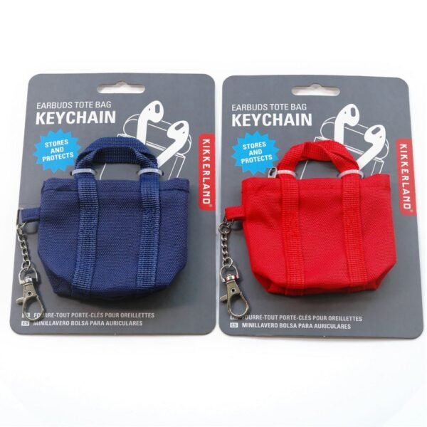 Porte-clés Mini Sac Fourre-tout Kodak Avec Mousqueton - Toile Usagée