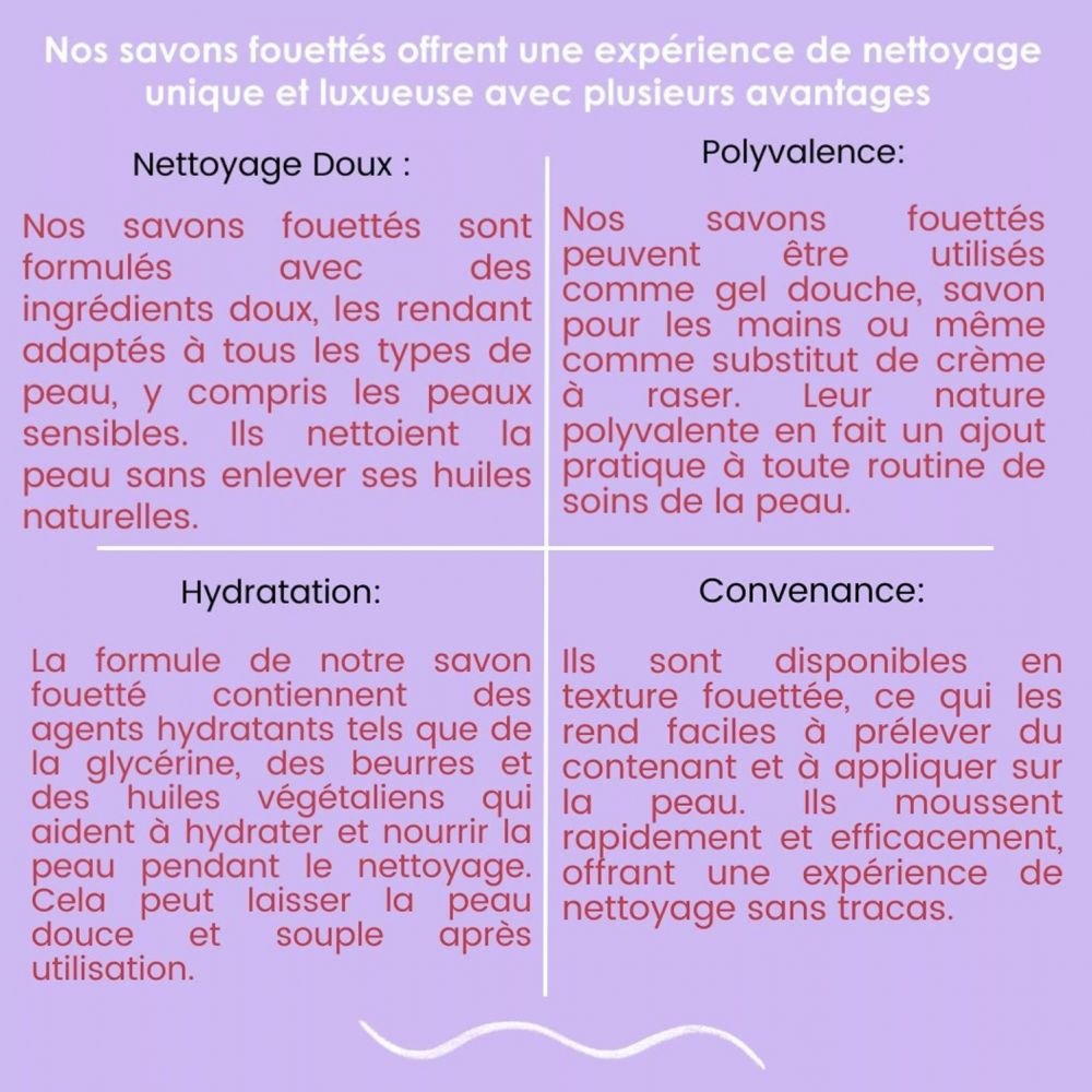 SAVON FOUETTÉ CHANTILLY DE DOUCHE 50ML – Image 4