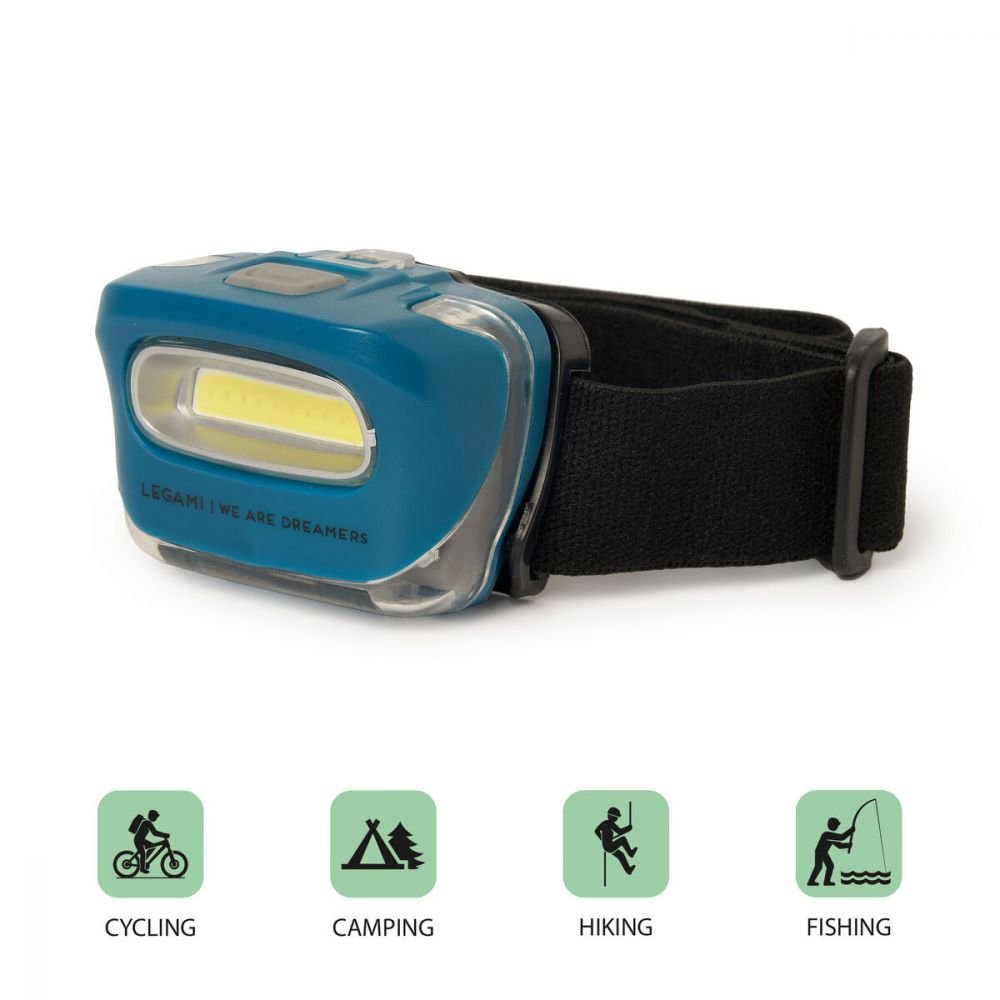 LAMPE FRONTALE – Image 2